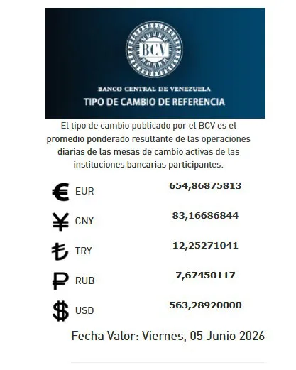 Dólar oficial 563 28 bolívares 