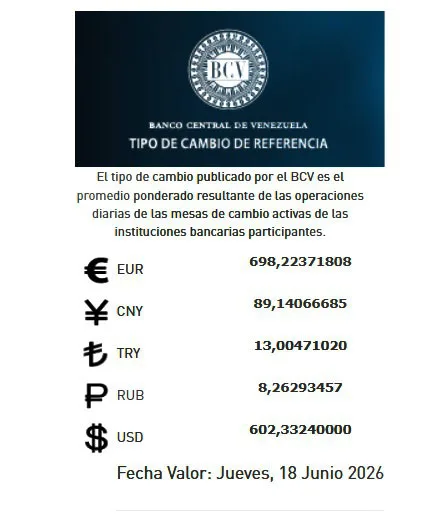 Dólar oficial 600 bolívares jueves 18 de junio
