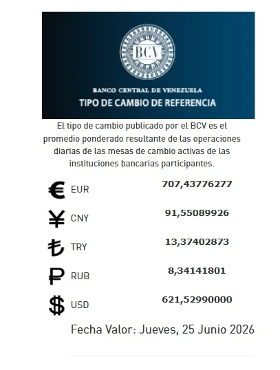 El dólar oficial hasta el jueves 25-J