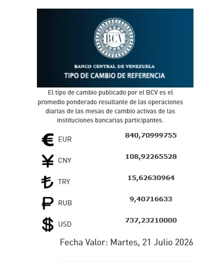 BCV Dólar 737,23 bolívares martes 21 de julio