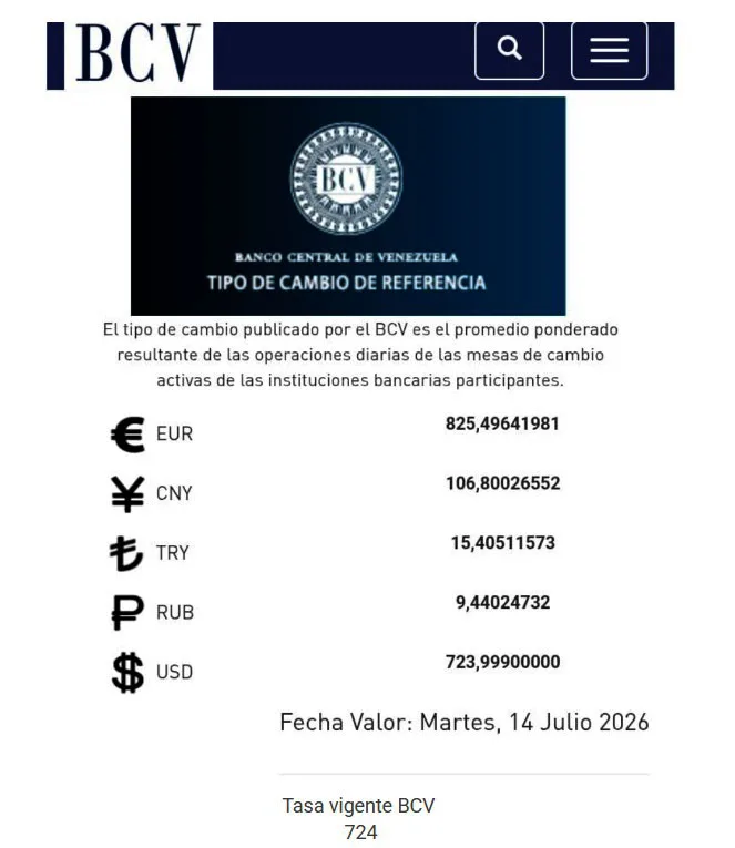 Dólar oficial se pagará en 724 bolívares este martes 14 de julio