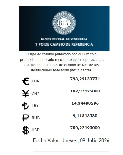 El dólar supera los 700 bolívares jueves 9 de julio
