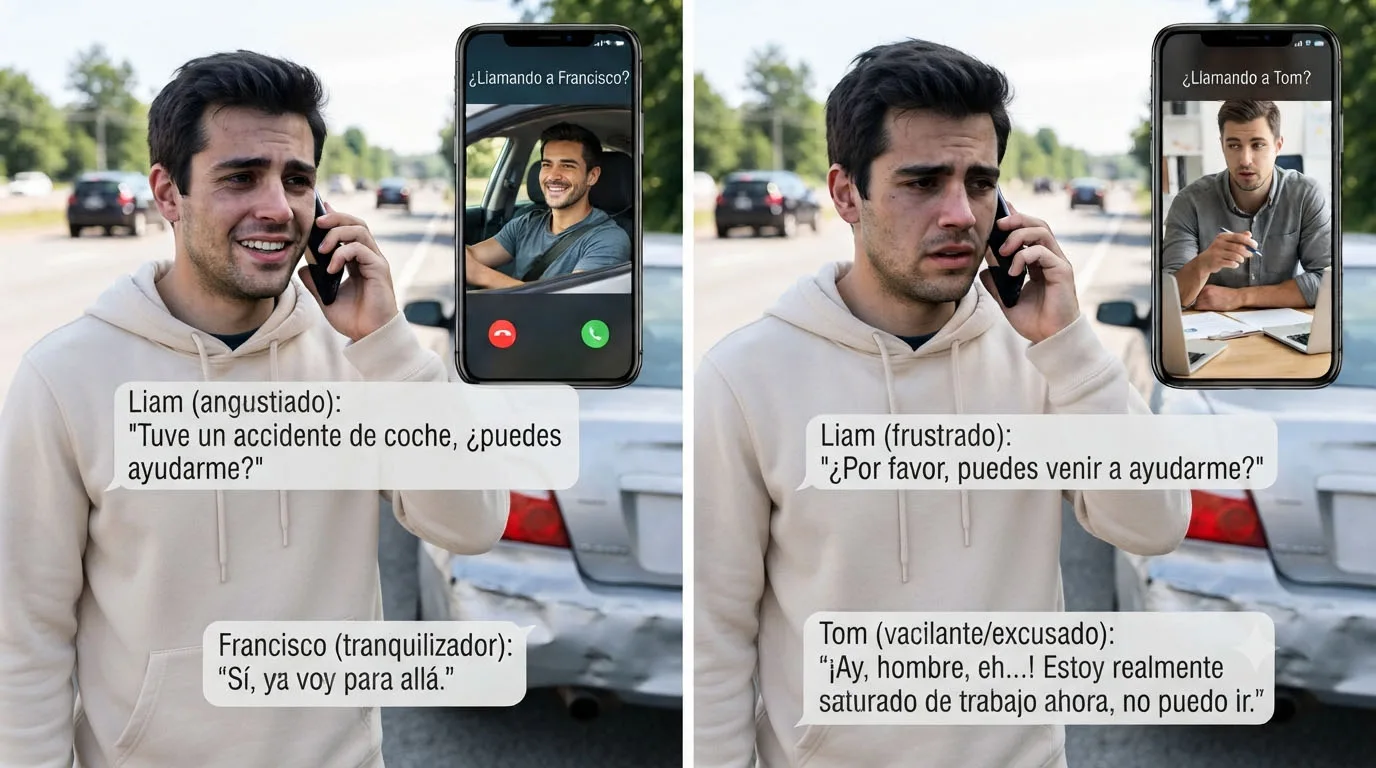¿YO ESTOY PARA TI, ESTÁS TÚ PARA MÍ?
